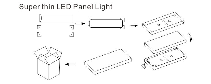 596x596mm 46W CLPG series LED panel-2